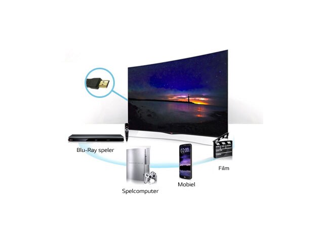 HDMI Couleurs foncées