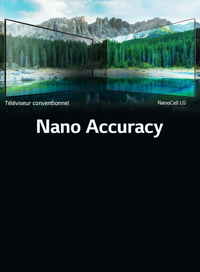 Des couleurs précises et un angle de vision large2