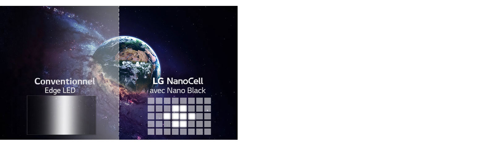 Comparaison de la qualité d’image entre les technologies conventionnelles et Full Array Dimming avec l’image de terre