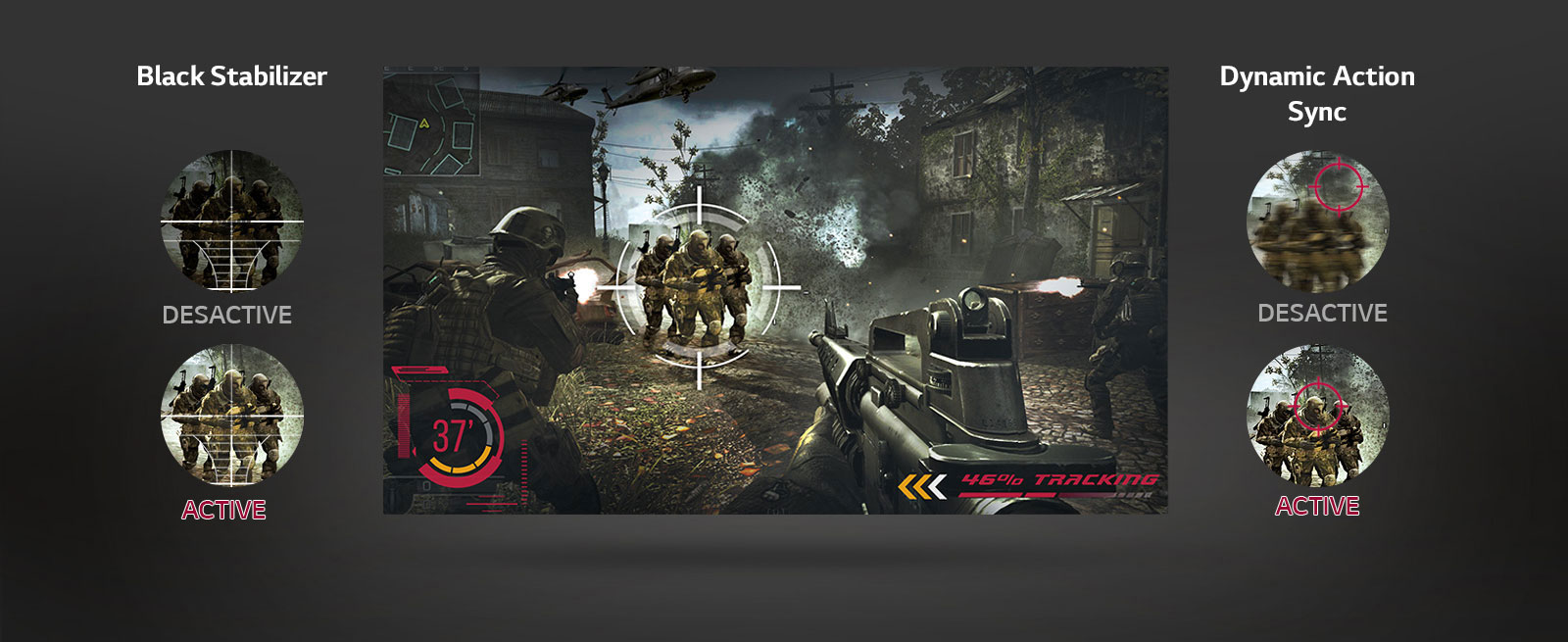 Optimisé pour les Jeux avec le Mode Jeux