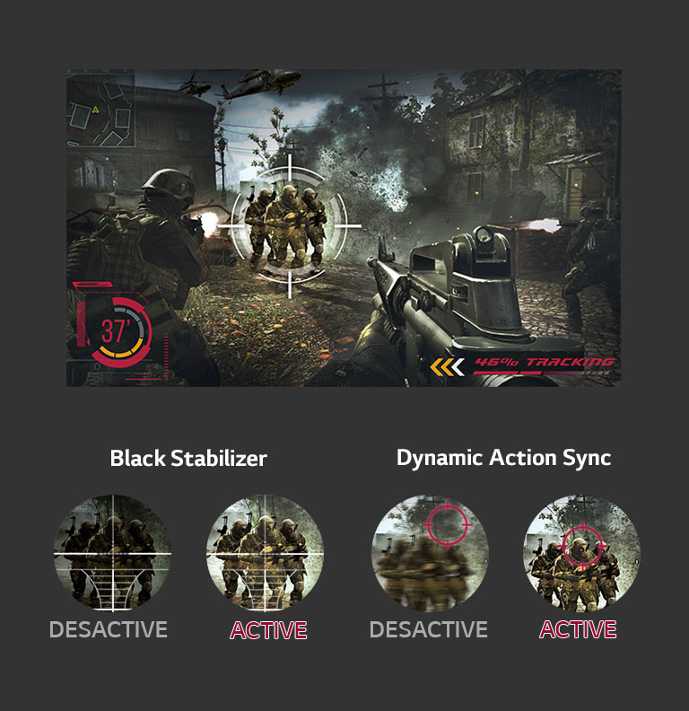 Optimisé pour les Jeux avec le Mode Jeux