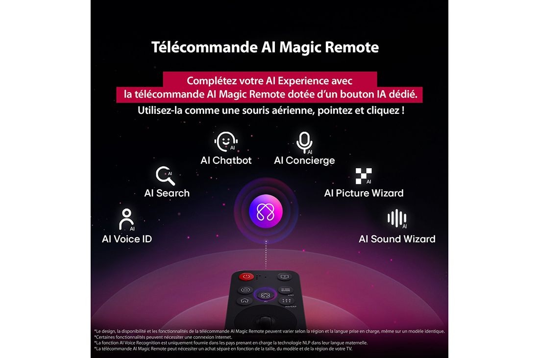 LG Smart TV LG QNED AI QNED84 4K 2025 75 pouces, Télécommande LG AI Magic Remote avec le bouton IA en surbrillance. Autour d’elle se trouvent les différentes fonctionnalités auxquelles un utilisateur peut accéder à partir du bouton. AI Voice ID, AI , 75QNED84A6C, thumbnail 11