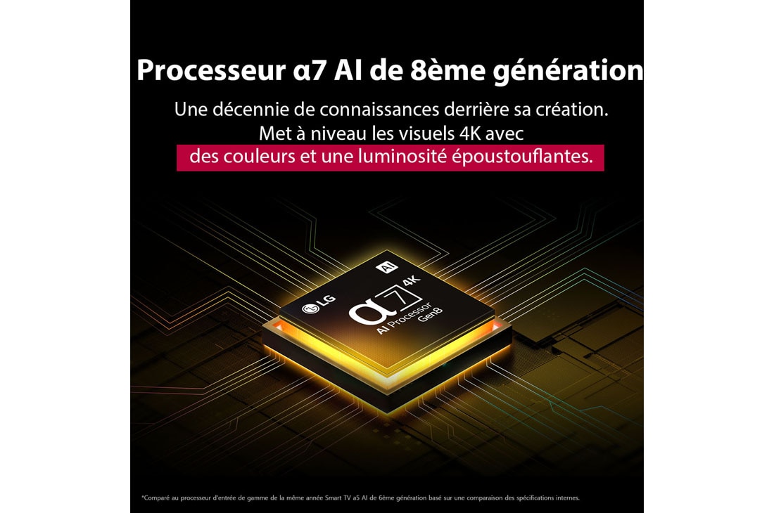 LG Smart TV LG UHD AI UA73 4K de 55 pouces 2025, Le processeur alpha 7 AI de 8ème génération s’illumine en jaune et des éclairs de couleur fusent de celui-ci. Le titre évoque la façon dont le processeur offre une qualité 4K, des couleurs et une lumi, 55UA73006LA, thumbnail 5