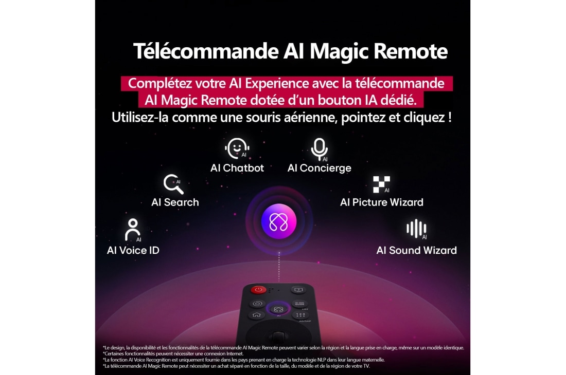 LG Smart TV LG QNED AI QNED70 4K 2025 50 pouces, Télécommande LG AI Magic Remote avec le bouton IA en surbrillance. Autour d’elle se trouvent les différentes fonctionnalités auxquelles un utilisateur peut accéder à partir du bouton. AI Voice ID, AI , 50QNED70A6A, thumbnail 10