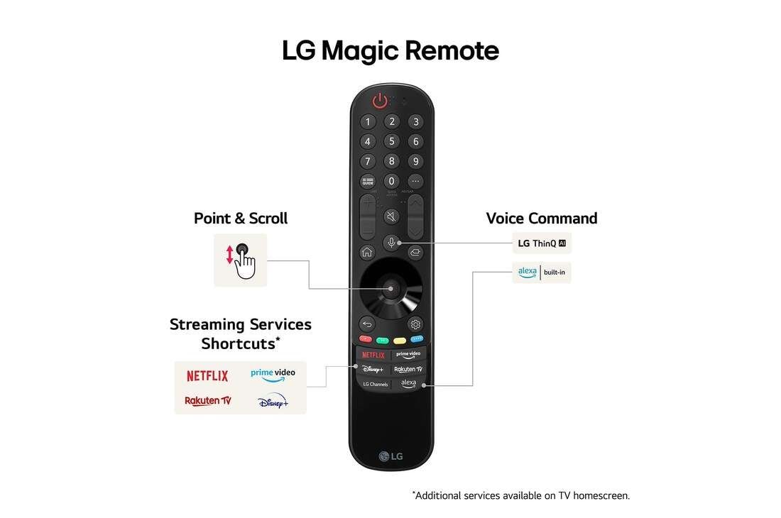 LG Smart TV LG UHD UT91 4K 98 pouces 2024, Vue arrière du téléviseur LG UHD, UT90, 98UT91006LA, thumbnail 5