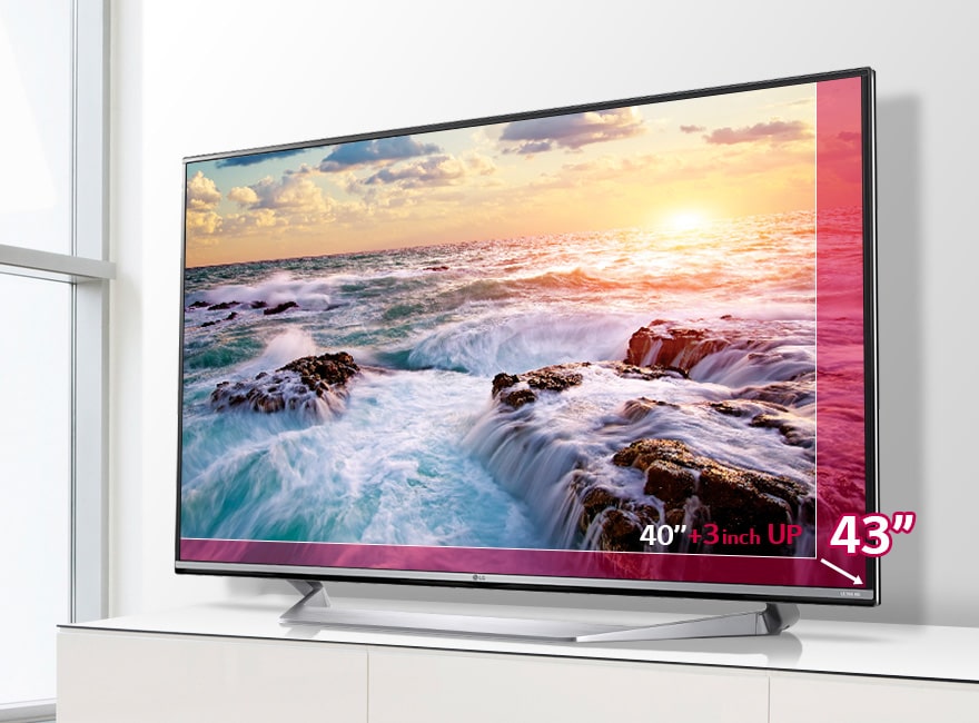 Un écran plus grand, une expérience impressionnante