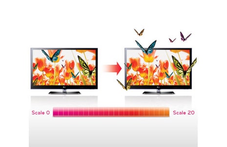 2D à 3D convertisseur1