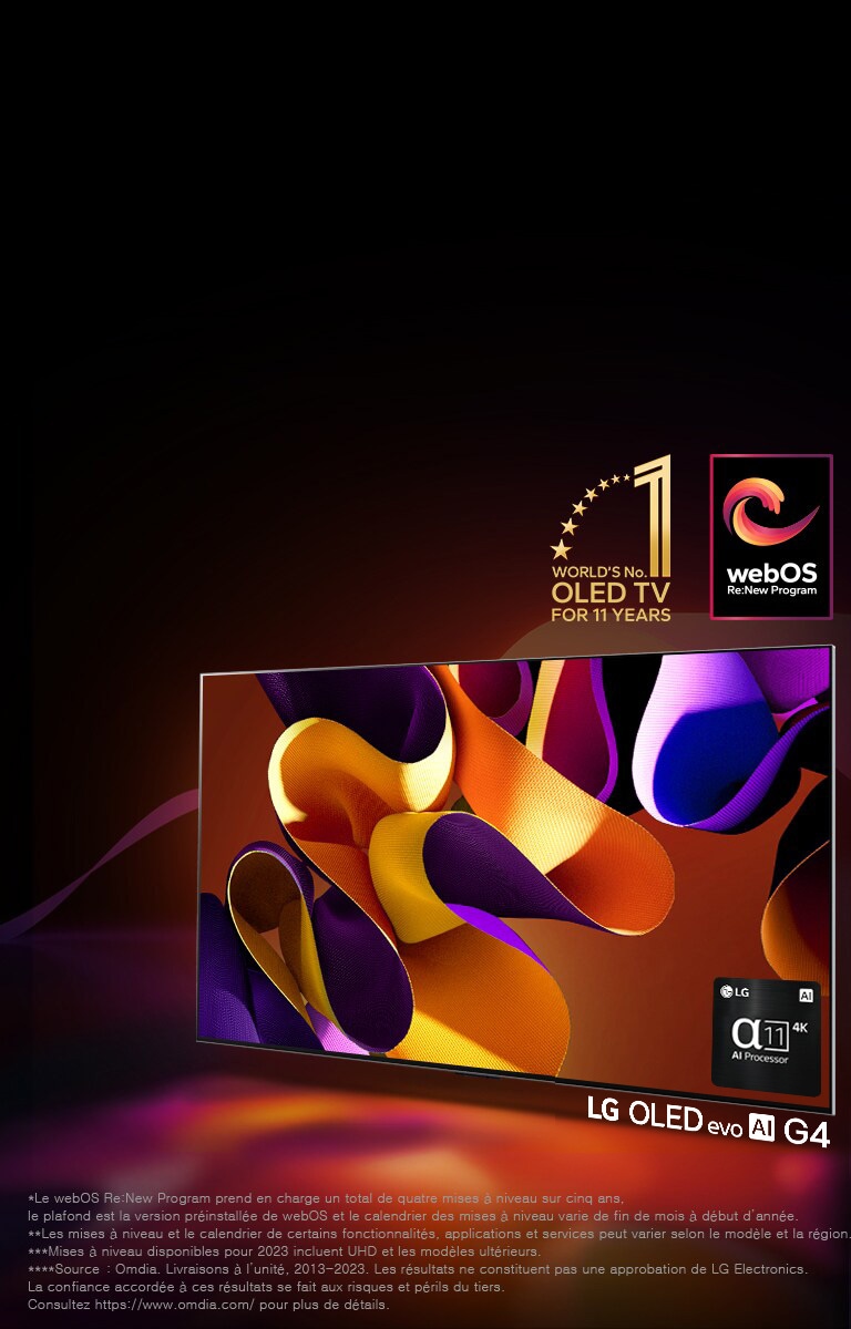 Un LG OLED evo TV G4 affiche une œuvre d’art abstraite colorée à l’écran sur un fond noir avec des tourbillons discrets de couleur. Une lumière rayonne de l’écran et dessine des ombres colorées en dessous. Le processeur IA alpha 11 4K se trouve dans le coin inférieur droit de l’écran du téléviseur. L’emblème OLED TV 11 ans numéro 1 mondial et le logo du programme webOS Re:New sont sur l’image. Une notice indique : « Le webOS Re:New Program prend en charge un total de quatre mises à niveau sur cinq ans, le plafond est la version préinstallée de webOS et le calendrier des mises à niveau varie de fin de mois à début d’année. »  « Les mises à niveau et le calendrier de certains fonctionnalités, applications et services peut varier selon le modèle et la région. »  « Mises à niveau disponibles pour 2023 incluent UHD et les modèles ultérieurs. » « Source : Omdia. Livraisons à l’unité, 2013-2023. Les résultats ne constituent pas une approbation de LG Electronics. La confiance accordée à ces résultats se fait aux risques et périls du tiers. Consultez https://www.omdia.com/ pour plus de détails. »