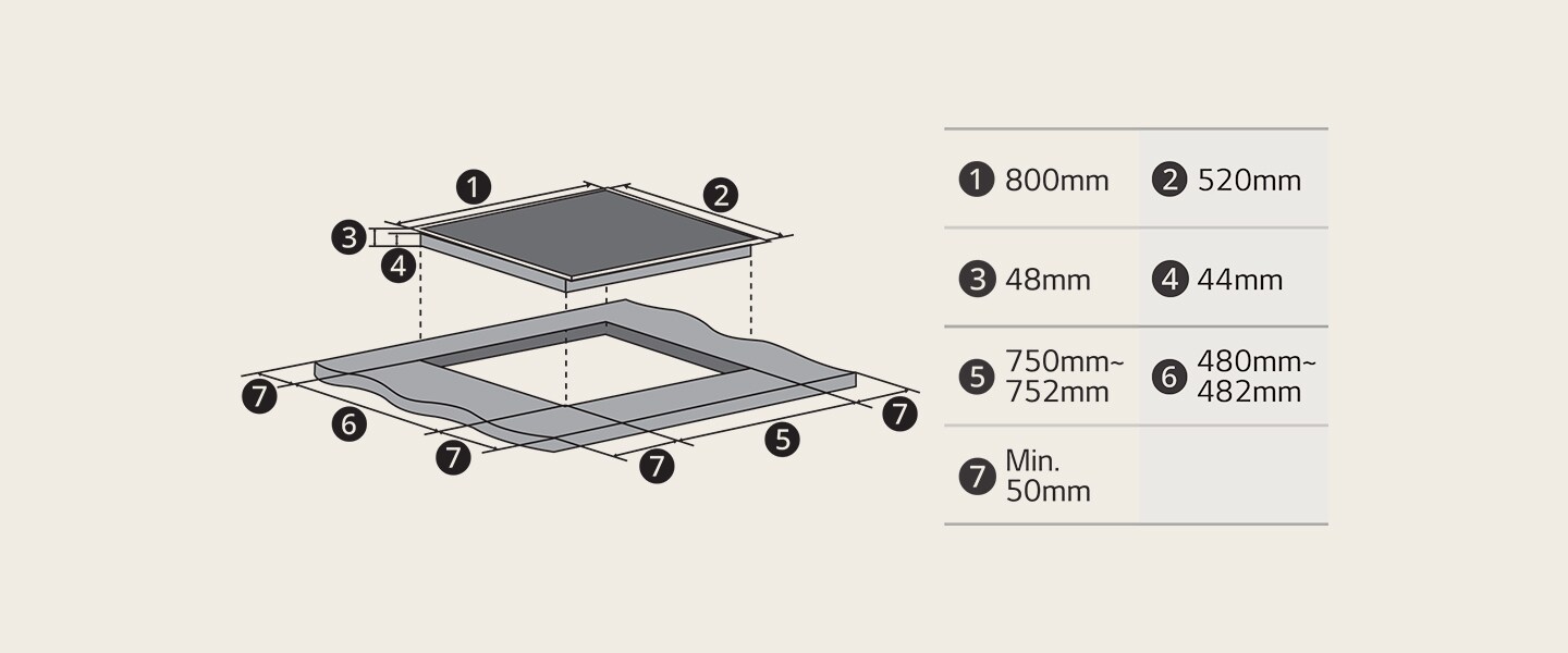 Тази снимка показва размерите на индукционния плот.