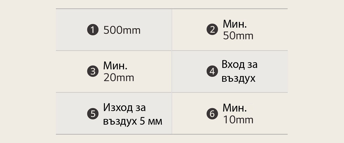 Таблично изображение с размери за индукционния плот.