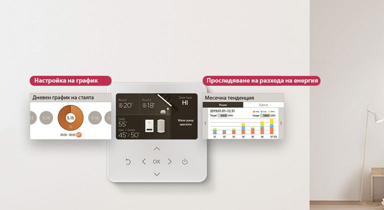 Интелигентно управление на отоплението2