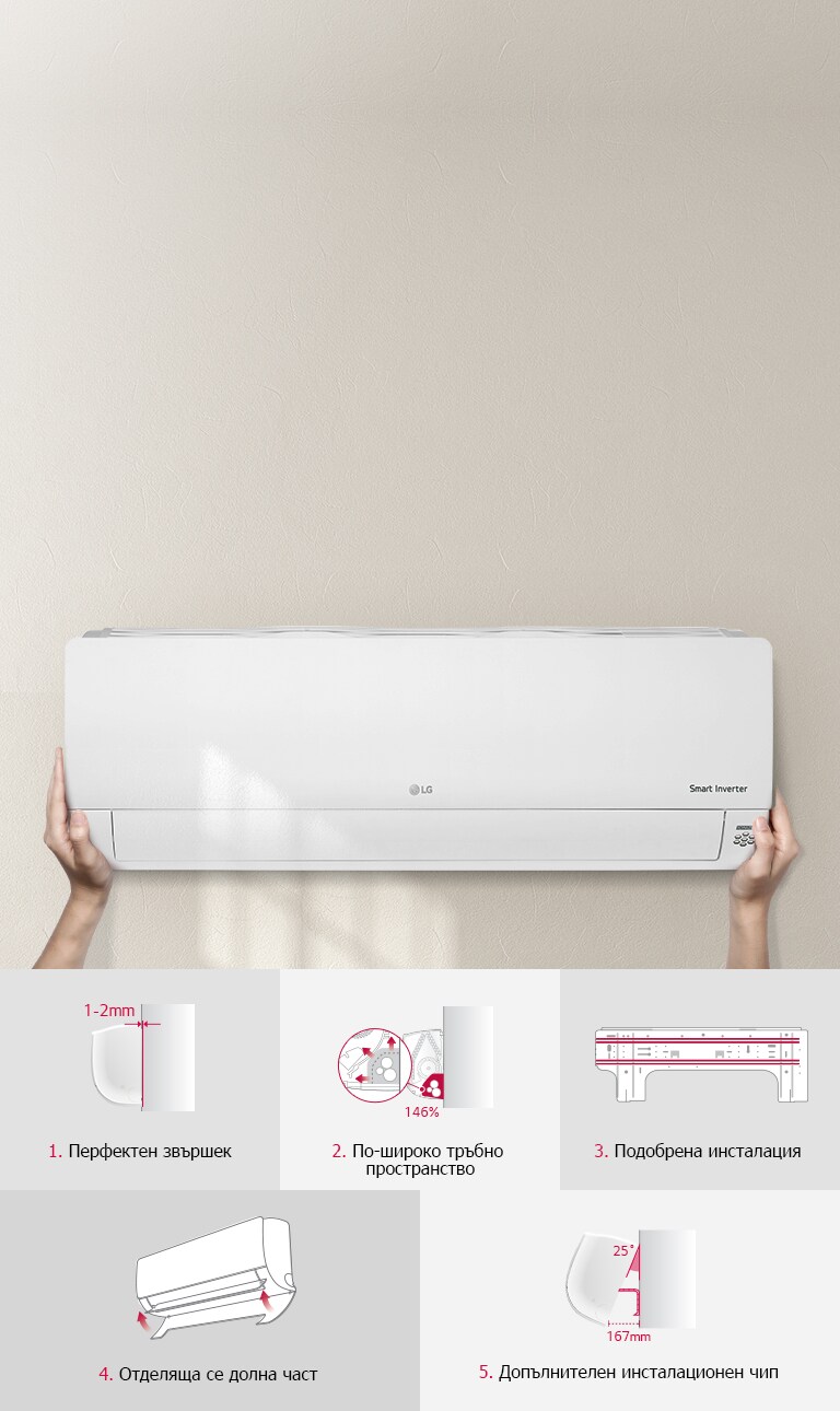 Бърза и лесна инсталация