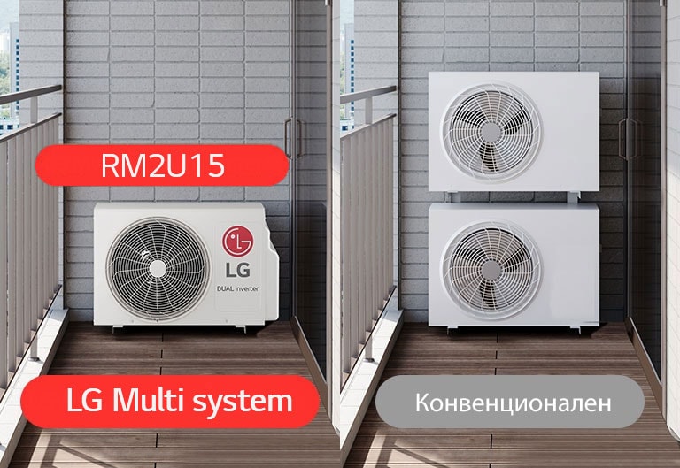 2 отделни изображения с LG Мулти-сплит система и конвенционални устройства на балкона.