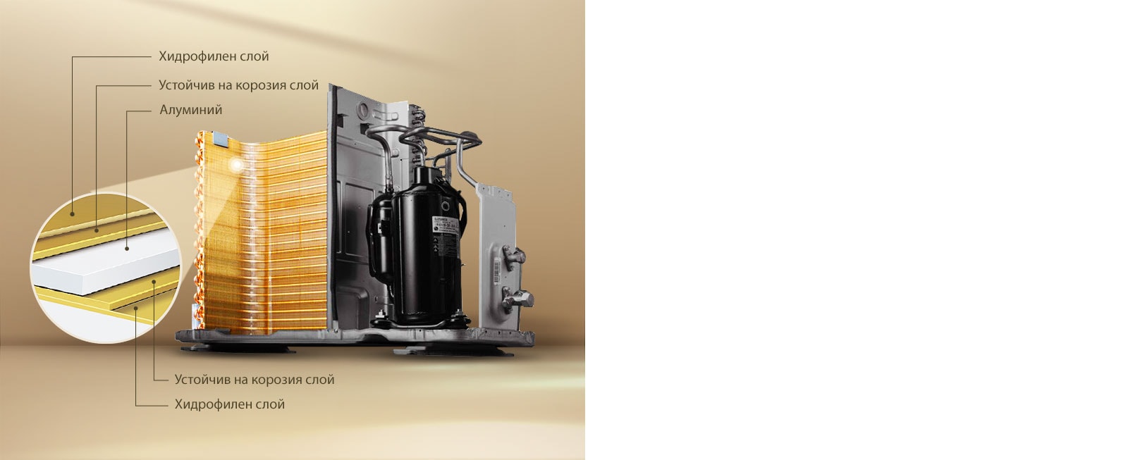 Структура на Gold Fin™ за издръжливост.