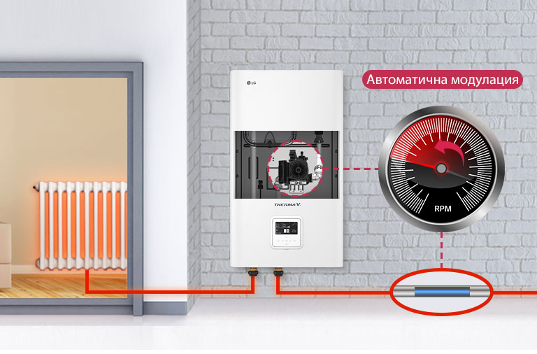 Оптимална работа чрез автоматично управление на водната помпа2