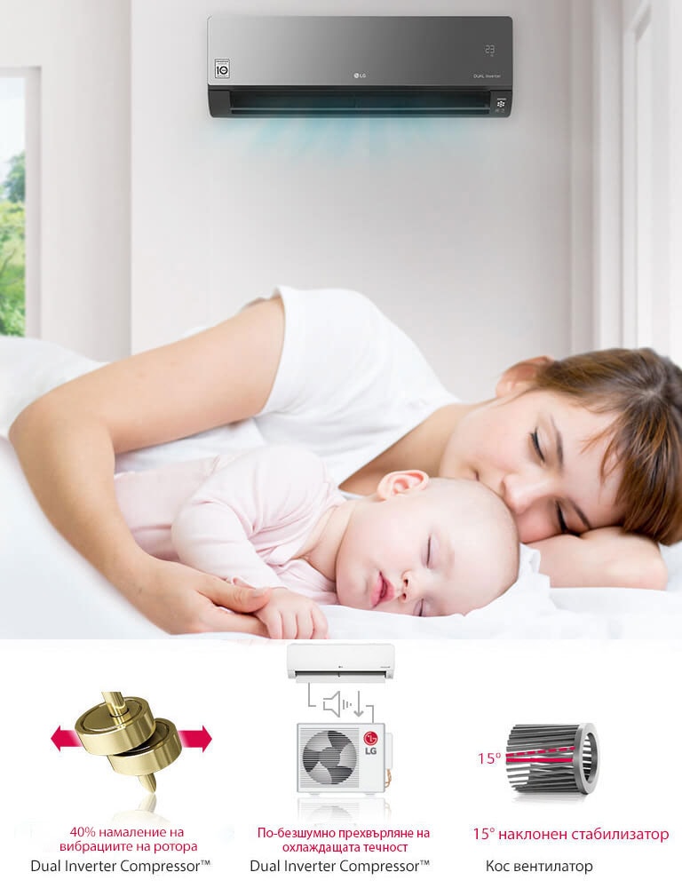 Ниско ниво на шума<br>4