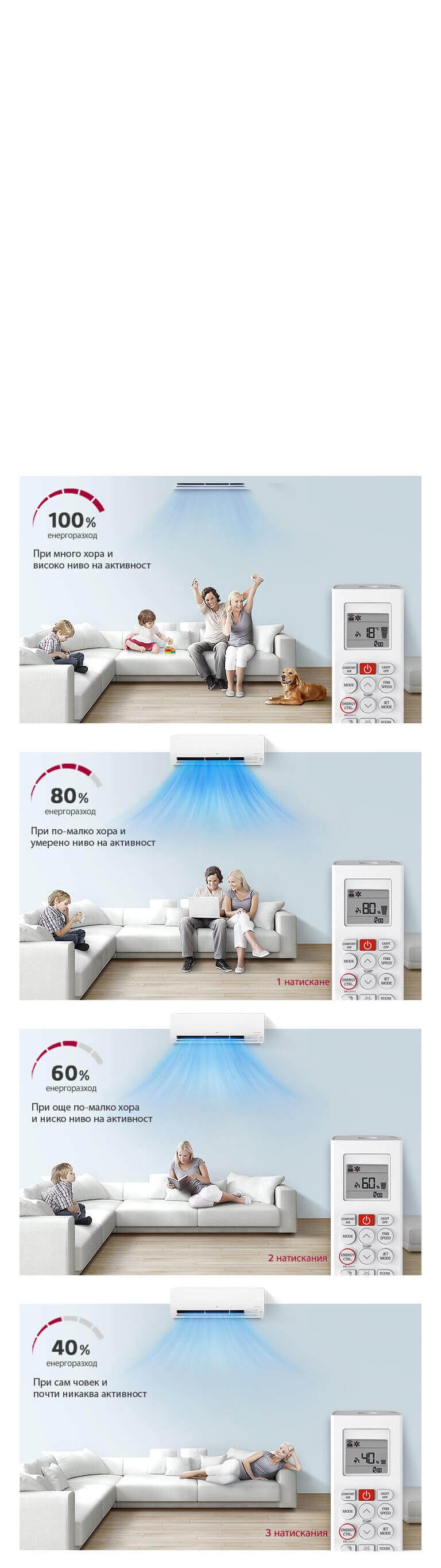 Контролирайте потреблението си на електроенергия