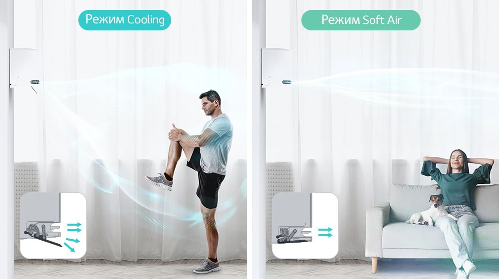 Посоката на въздушния поток се променя в зависимост от използвания жалуз и в зависимост от ситуацията могат да се избират различни режими на работа, като например тренировка или почивка.