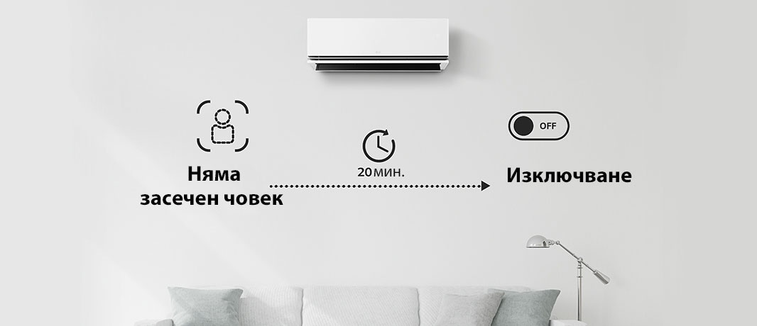 Изключва климатика, ако няма никой в продължение на 20 минути. Можете да избирате опциите само чрез ThinQ.