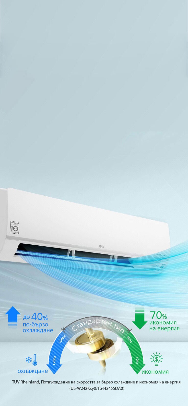 Бързо охлаждане и икономия на енергия<br>2