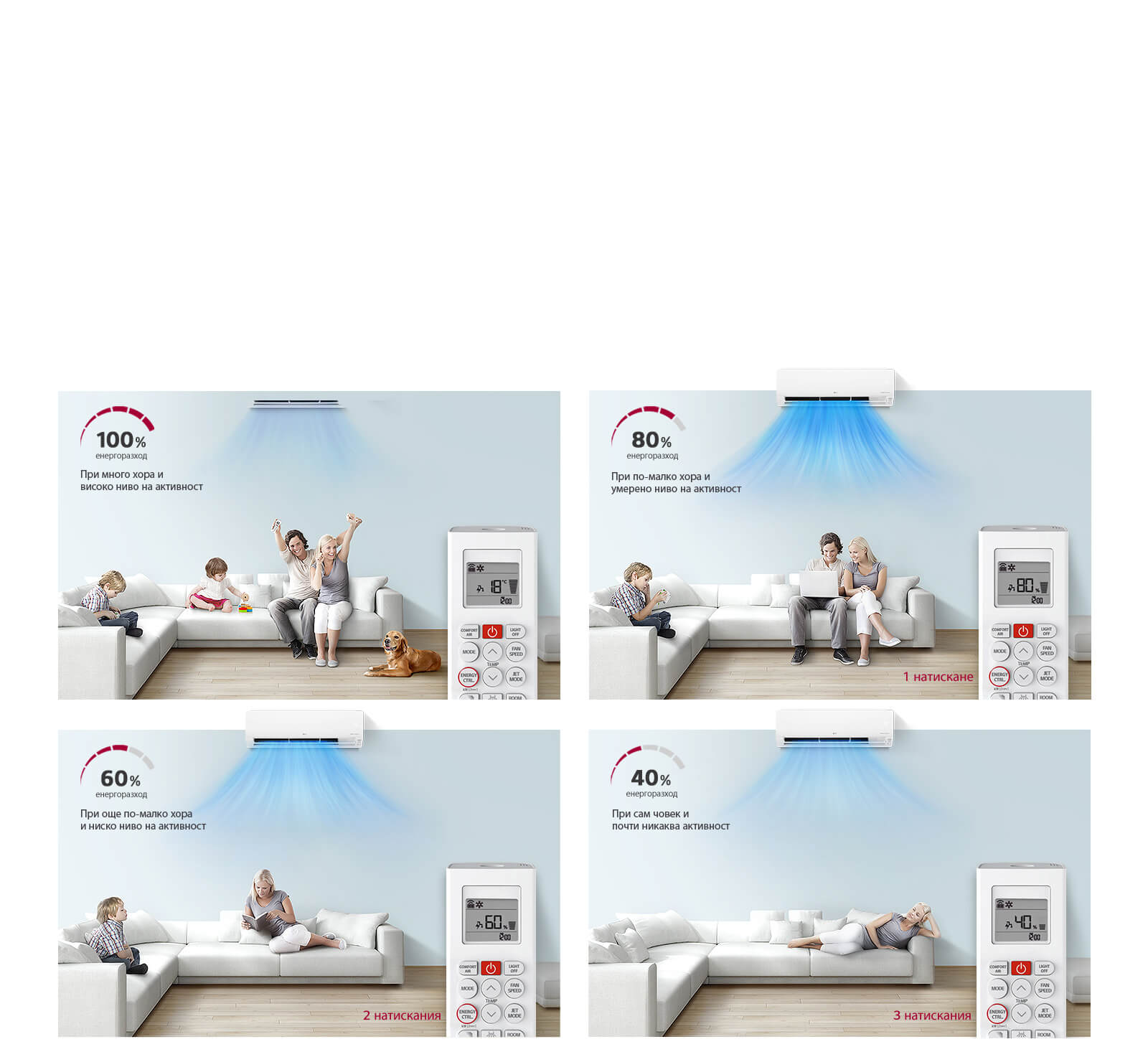 Контролирайте потреблението си на електроенергия1