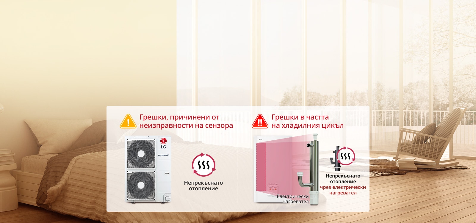 THERMA_V_Split_R410A_Emergency_Operation_D