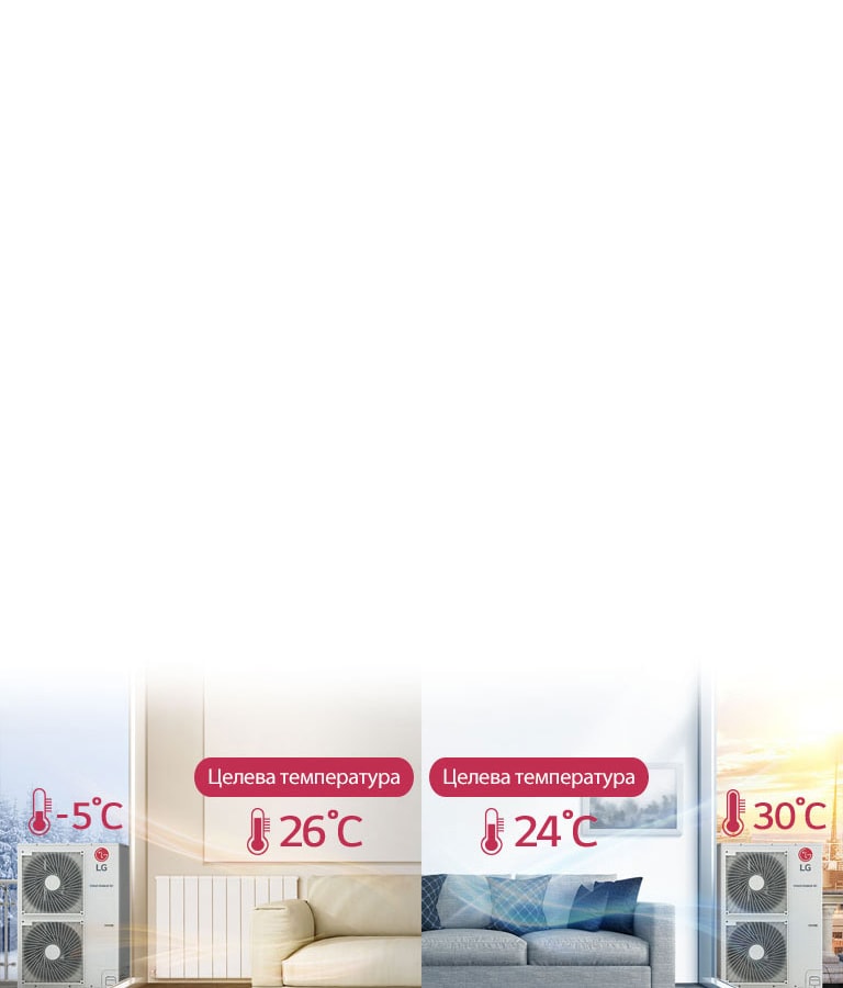 Комфортно отопление чрез сезонен автоматичен режим2