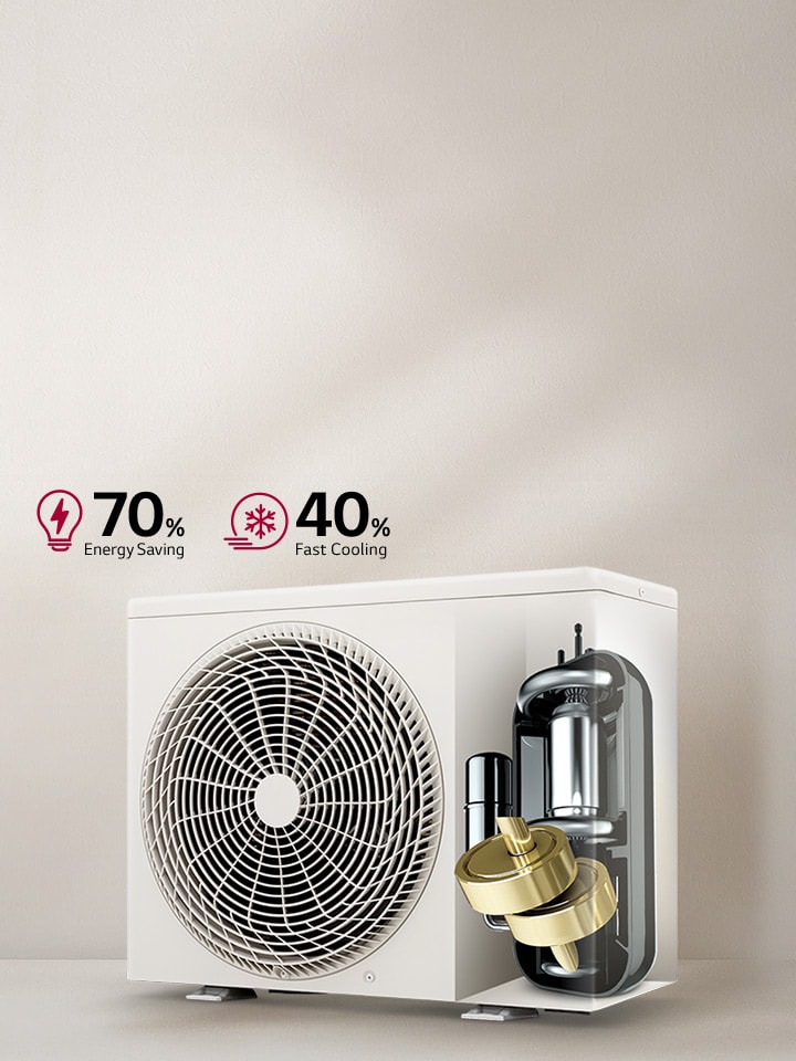 Изображение на DUAL Inverter Compressor на климатик LG, може да спести до 70% електроенергия и да охлажда до 40% по-бързо.