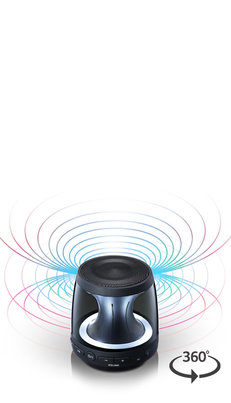 Звук на 360°2