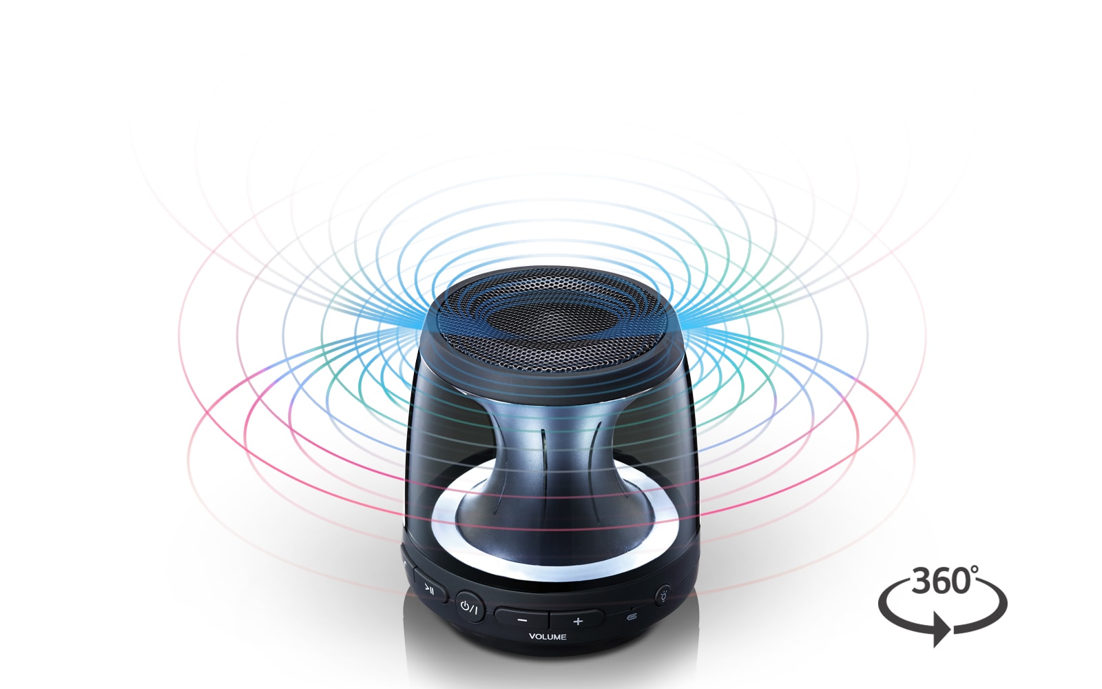 Звук на 360°1