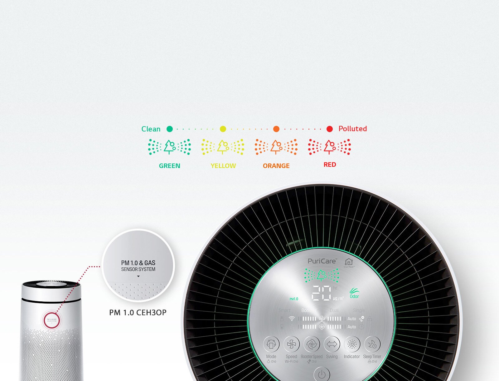 AS95GDWV0_Indicator_4Step_05112018_D