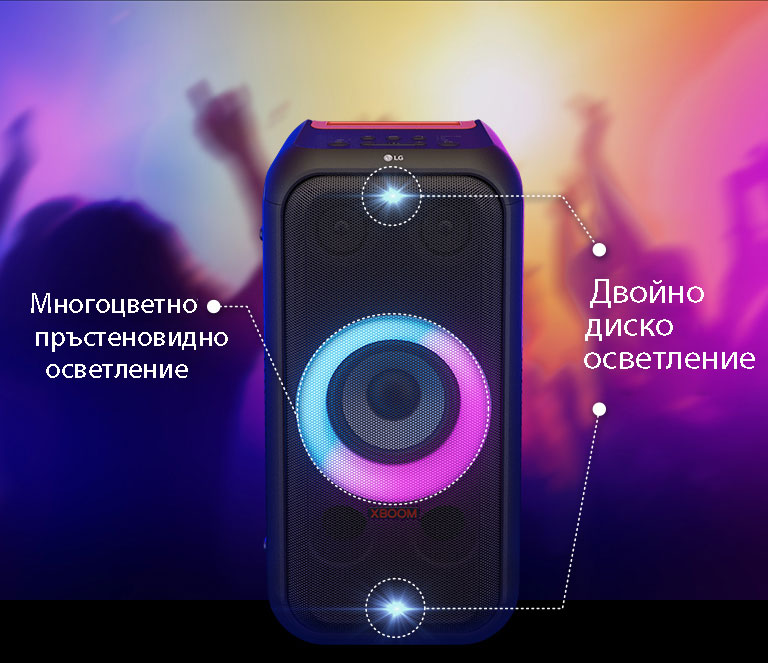 Изглед отпред на високоговорителя. Всяка част от осветлението е свързана с линия. Отгоре и отдолу – двойно диско осветление. В средата е включен многоцветен осветителен пръстен в преливащи се цветове в розово и циан.