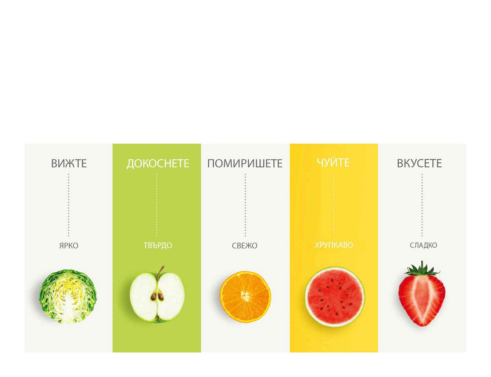 Зарадвайте сетивата си с NatureFRESH™