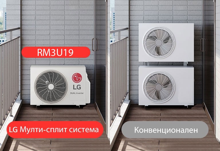 2 отделни изображения с LG Мулти-сплит система и конвенционални устройства на балкона.