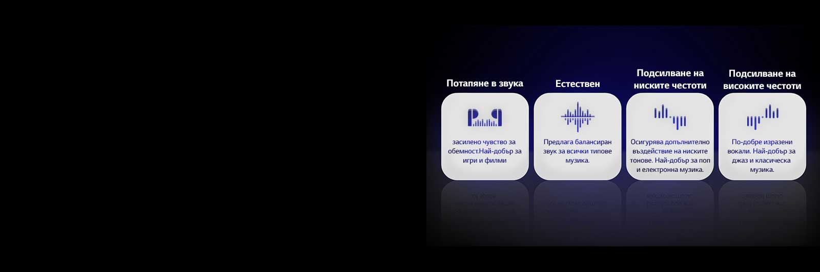 Четири икони за четирите типа режими EQ на Meridian