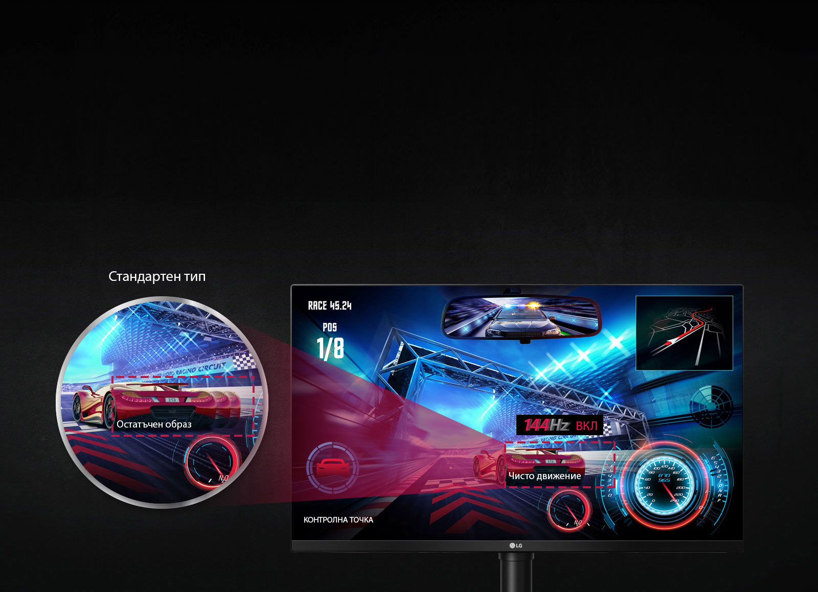 Игра без накъсване, 144 Hz скорост на опресняване3