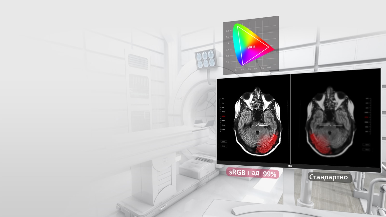 350 нита с sRGB над 99％<br>1