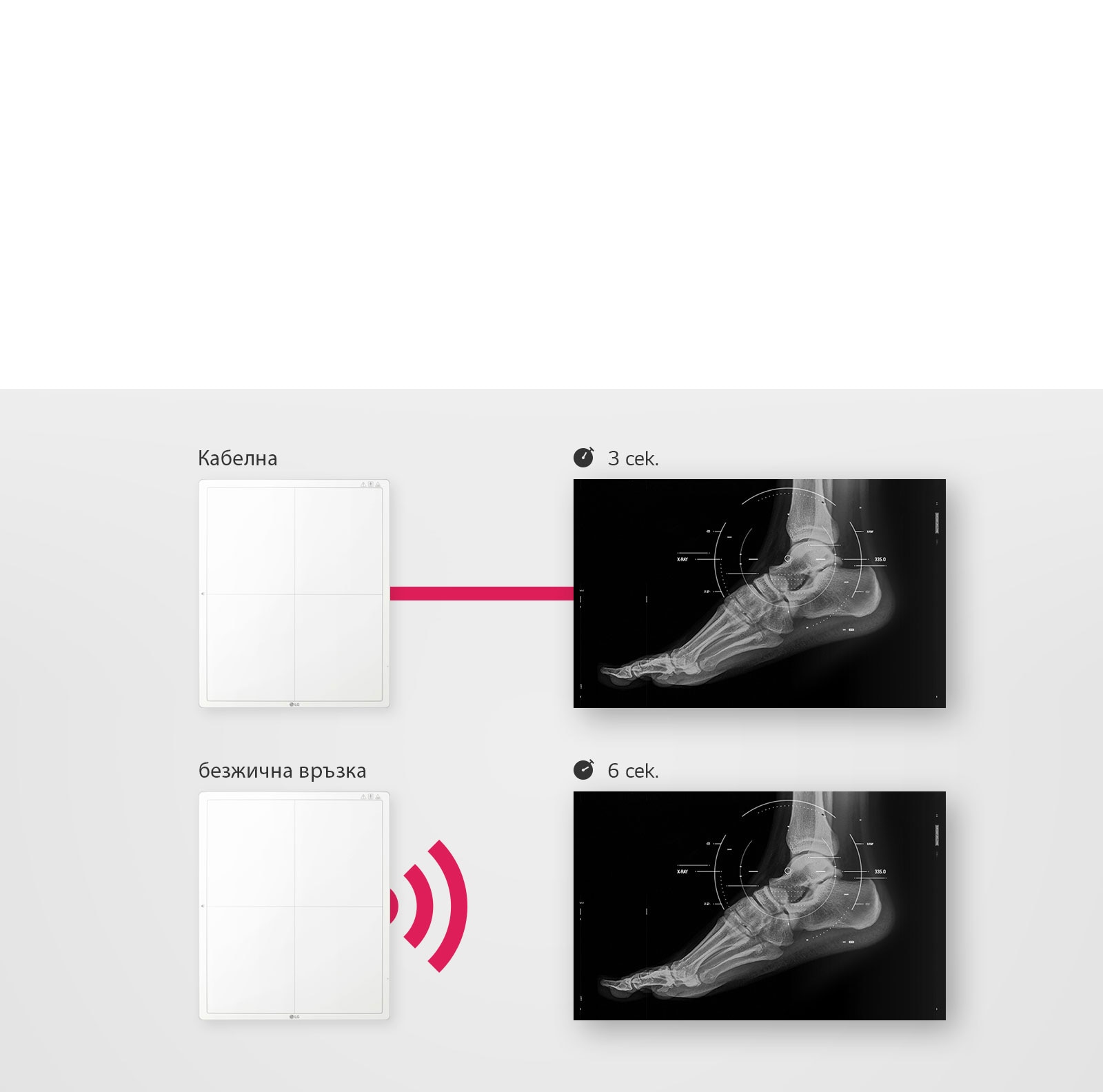 Бързо предоставяне на изображения1