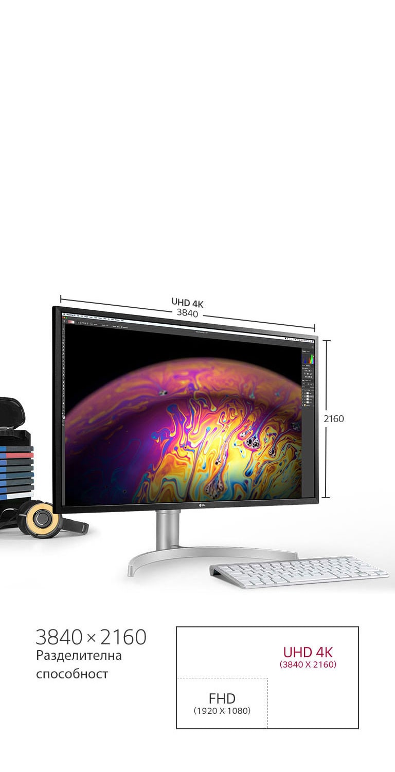 Зашеметяващо зрително изживяване2