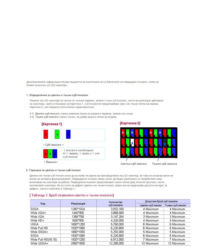 Гаранция на LG Electronics за повредени пиксели2