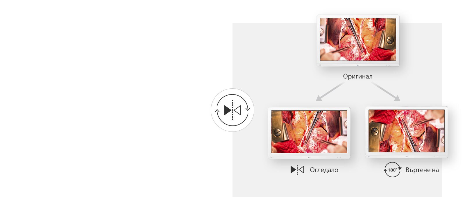 Намерете перфектния оперативен изглед1