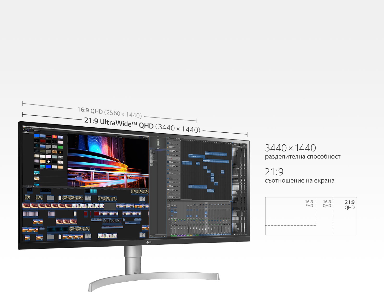 Повече пространство за работа в многозадачен режим1