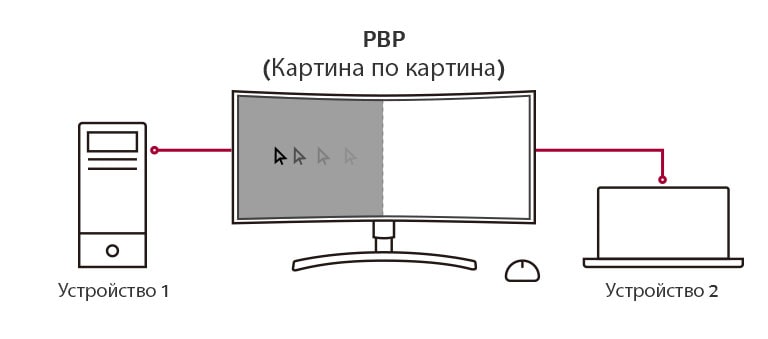 MNT-34WL850-08-2-PBP-Dual-Controler-Mobile_v1