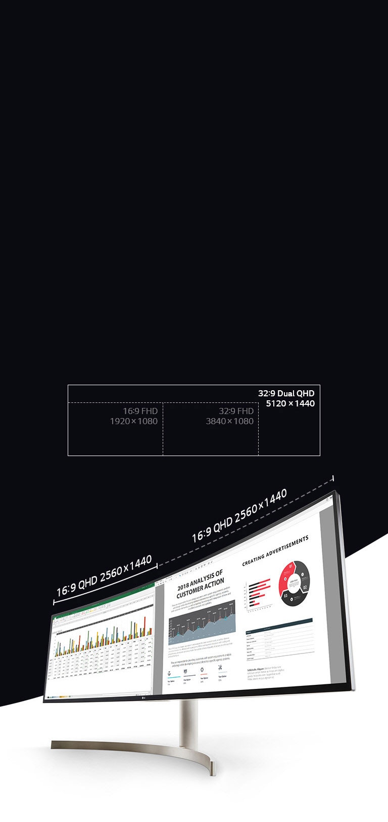 Достигнете отвъд работата в многозадачен режим2