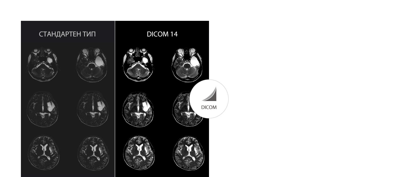 Съответствие с медицинските стандарти1