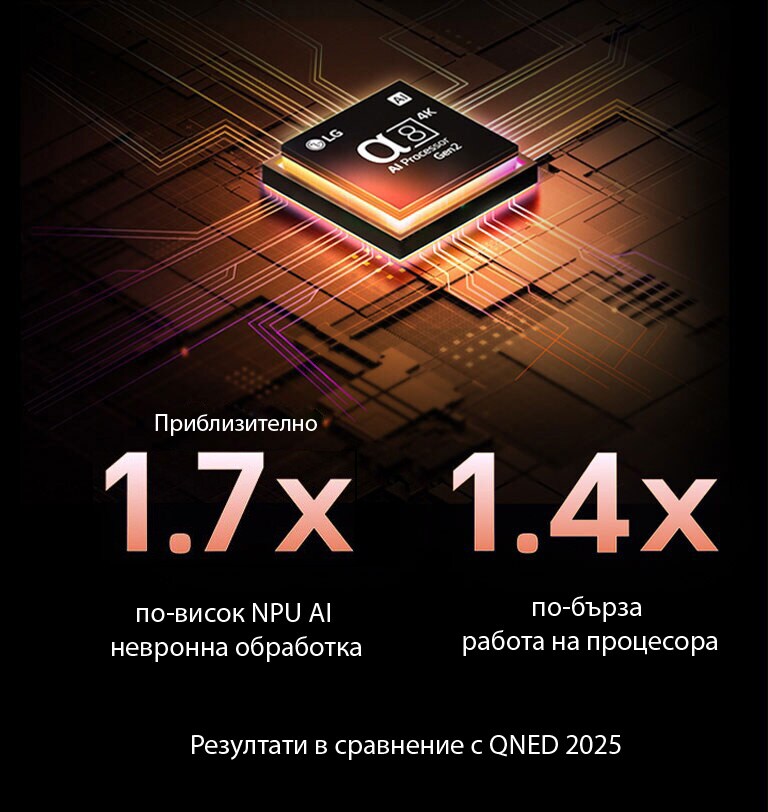 Alpha 8 AI Processor Gen2 светва в оранжево и розово, а от него излизат разноцветни светлинни лъчи.