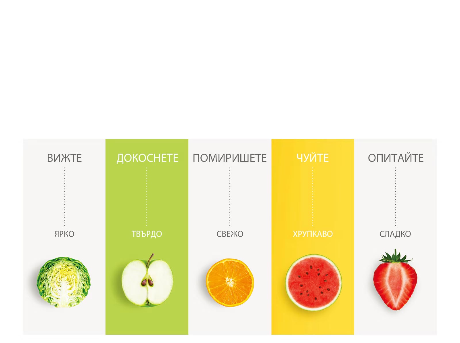 Зарадвайте сетивата си с NatureFRESH™3