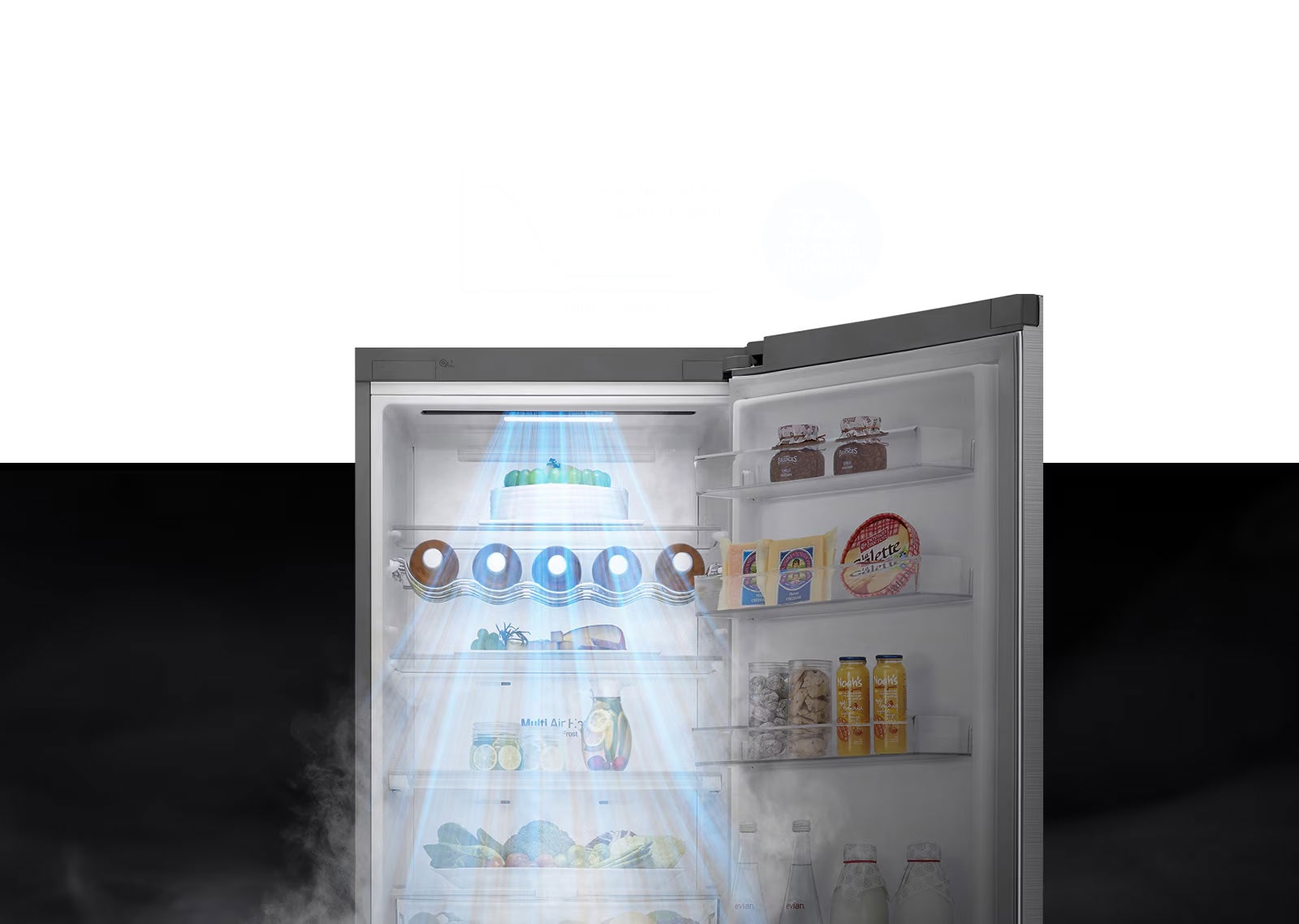 До 32%* по-бързо и равномерно охлаждане навсякъде