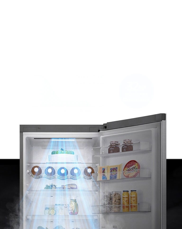 До 32%* по-бързо и равномерно охлаждане навсякъде