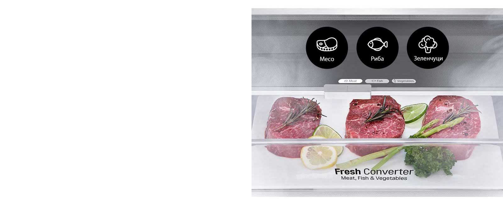 Изберете оптимална температура за храната ви